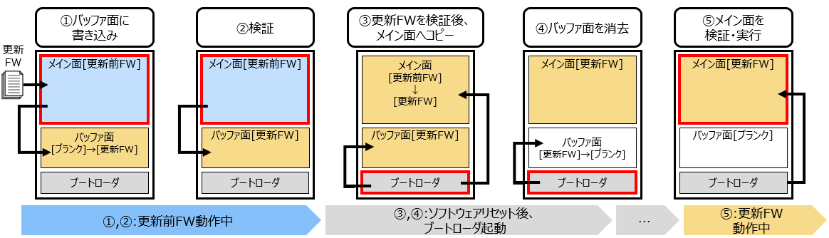 CK000802_img004.png