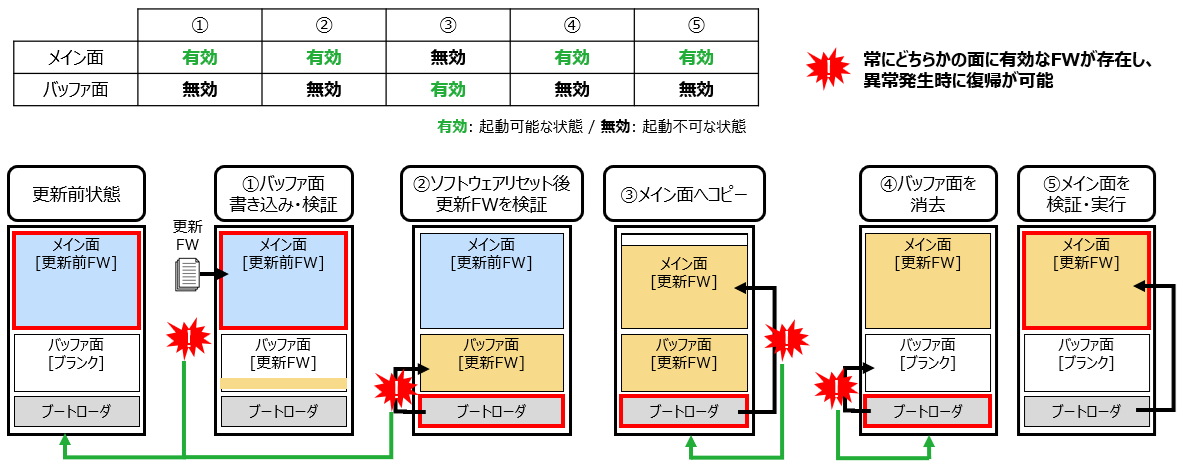 CK000802_img005.png