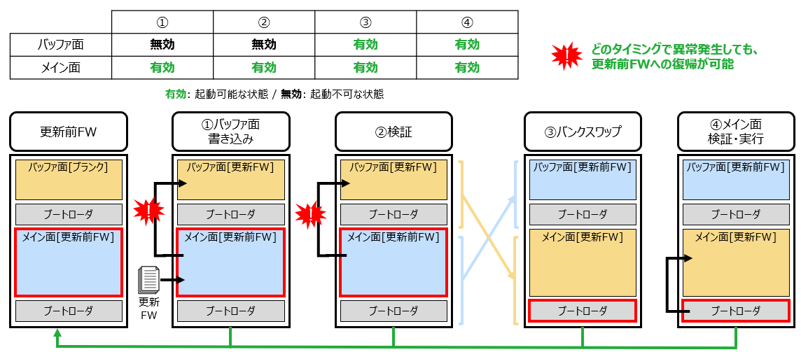 CK000802_img009.png